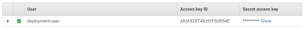 AWS Lambda Python: Access key ID | Hevo